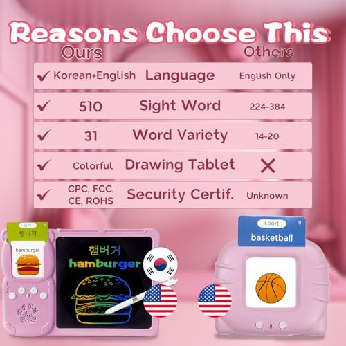 Talking Flash Cards with Writing Tablet - Korean English, Pink