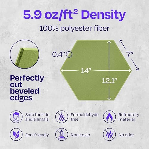 Acoustic Panels - 12-Pack Soundproof Wall Panels, 14"X12.1"X0.4", High Density Sound Dampening - Gin Green Hexagon