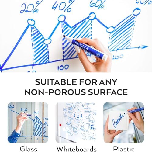 ARTEZA Dry Erase Markers, Bulk Pack of 36 Blue Whiteboard Markers with Chisel Tip, Low-Odor, Quick-Drying Ink for Office, Meeting Rooms & Home Use