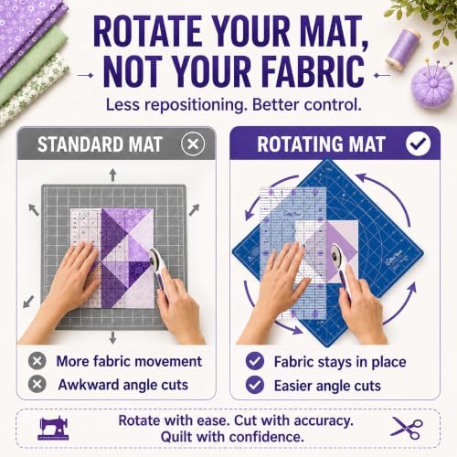 The Quilted Bear 12" x 12" Rotating Self-Healing Cutting Mat, Blue