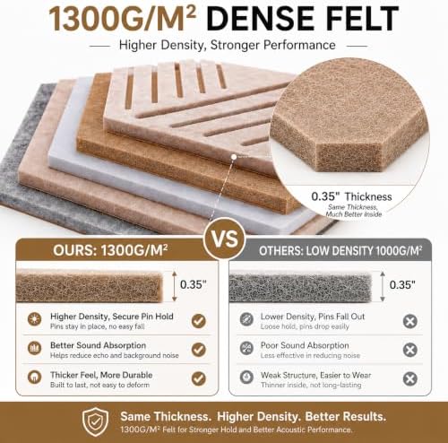 Felt Bulletin Board Tiles, 10 Pack, Hexagon 12 x 10 Inch