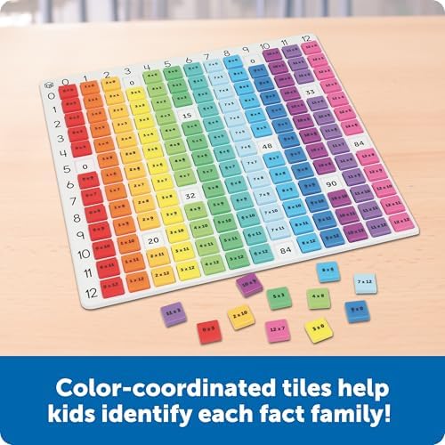 Learning Resources Rainbow Multiplication Board