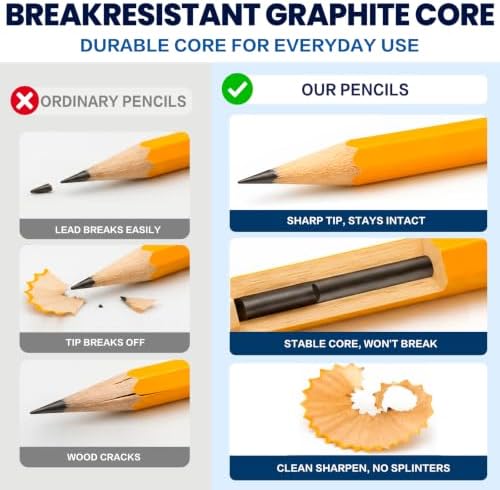 Pre-Sharpened Pencils Bulk Wood-Cased #2 HB Pencils 200 Count 24 Sharpeners