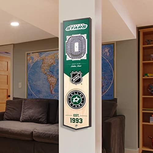 YouTheFan NHL Dallas Stars 3D 8 x 32 Stadium Banner