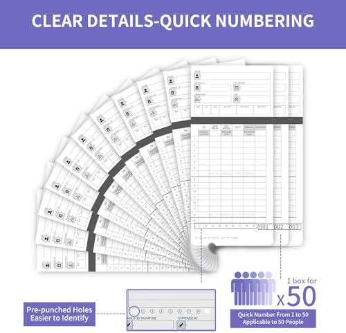 HN4000 Time Cards for Employee Time Clocks, Compatible with HN4000, HN2000, HN2500, HN4500, Card Numbers 1-50, Pre-Punched Holes, of 50 Cards, Separate Packaging (300)