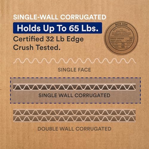 BOX USA Heavy Duty Moving Boxes 18"L x 18"W x 24"H (6-Pack) Large - Corrugated Cardboard Box for Shipping, Mailing, Packing, Packaging and Storage