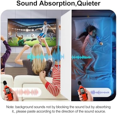 18 Pack Acoustic Panels-12"X12"X 0.4"Soundproof Wall Panels, White Sound Absorbing Panel,High-Density Sound Dampening Panels Acoustic Treatment for Home Studio