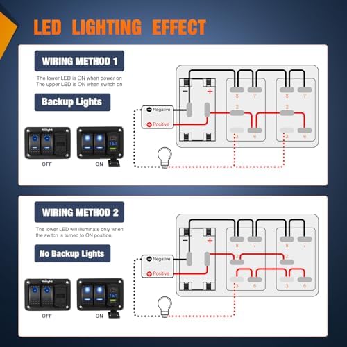Nilight 8 Gang Rocker Switch Panel with PD Type C and USB Charger Voltmeter