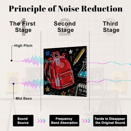 6 Pack Art Acoustic Panels Sound Absorbing Colorful Back to School Chalkboard Supplies Decorative Soundproof Wall Panels Self Adhesive for Home Recording Studios 72"x48"