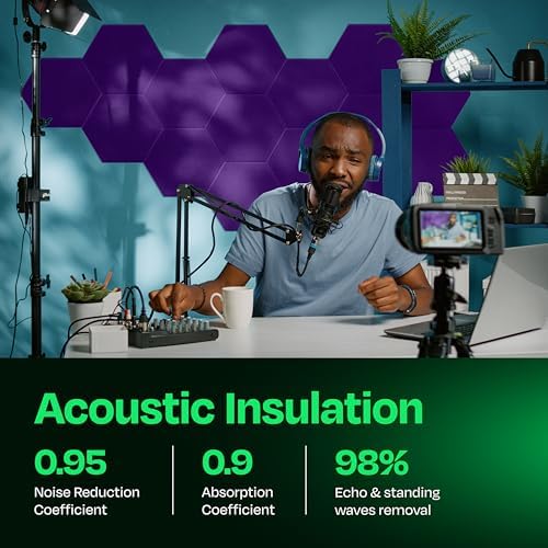 Acoustic Panels 12-Pack Soundproof Wall Panels 14"X12.1"X0.4" Sound Panels High Density Sound Dampening Panels - [Midnight Purple Hexagon]