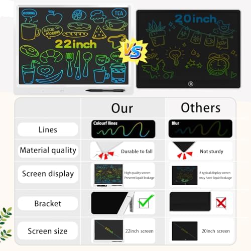 22 Inch LCD Writing Tablet – Premium Film Technology