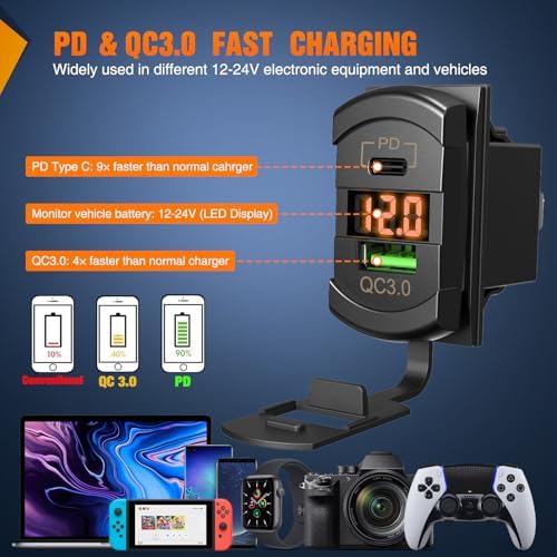 Nilight 5 Gang Rocker Switch Panel with PD Type C and USB Charger Voltmeter