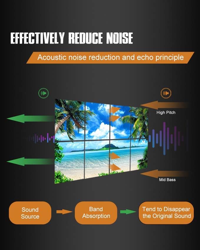 YPY Decorative Soundproof Wall Panels Acoustic, Sound Absorbing Wall Art