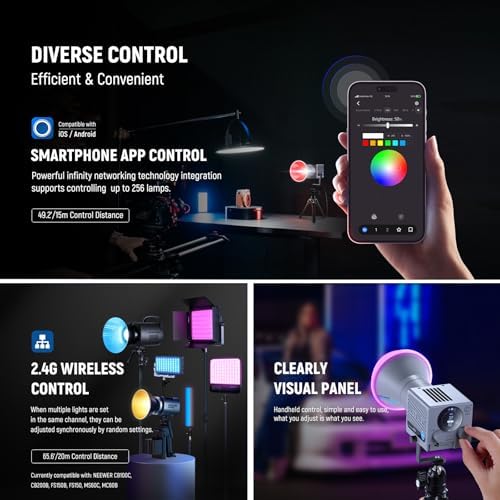 NEEWER 60W Portable RGB LED Video Light Handheld Fill Light, APP/2.4G/Panel Control 18 Scenes 8700Lux/1m 2700-6500K CRI97+ Dimmable COB Continuous Output Lighting for Video Recording Streaming, HS60C