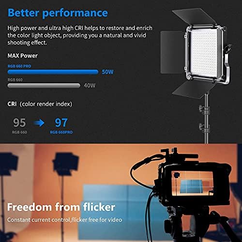 NEEWER 660 PRO RGB LED Video Light with App Control/Barn Door/U Bracket