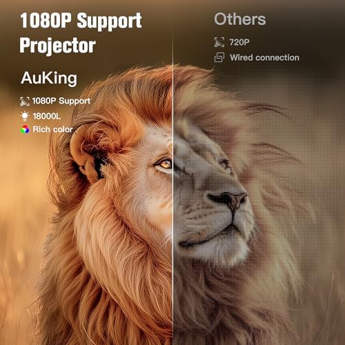 AuKing Projector, 2026 Upgraded Mini Projector, Full HD 1080P Home Theater Video Projector, Compatible with HDMI/USB/Smartphone/TV Box/Laptop (White)