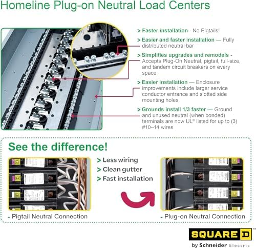 Square D - HOM3060L225PC 200A Load Center