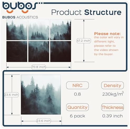 BUBOS 6 Pack Art Acoustic Wall Panels,70.8”x47.2”Self Adhesive for Home Decor