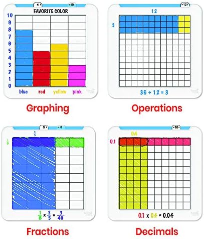 hand2mind Build-A-Grid, Dry Erase Multiplication, 3rd Grade Math, Multiplication Manipulatives, Fraction Manipulatives, Multiplication Game, Montessori Math, Homeschool Supplies (Set of 1)