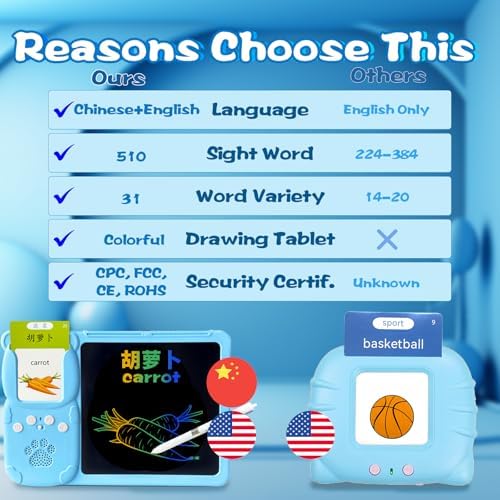 Talking Flash Cards with Writing Tablet - Chinese English, Blue