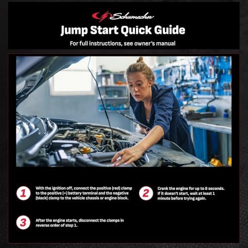 Schumacher Electric DSR Pro Series Portable Jump Starter & Power Station - 12V Jump Box for Car, SUV & RV Batteries - 2000 Peak Amps & 325 Cold Cranking Amps - 12V DC Power Outlet - DSR168G