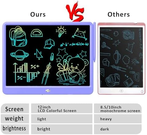FLUESTON LCD Writing Tablet, Doodle Board Toys Gifts for 3-8 Year Old Girls Boys, 12 Inch Colorful Electronic Board Drawing Pad for Kids, Christmas Gifts for Toddler Educational Learning Travel,Purple