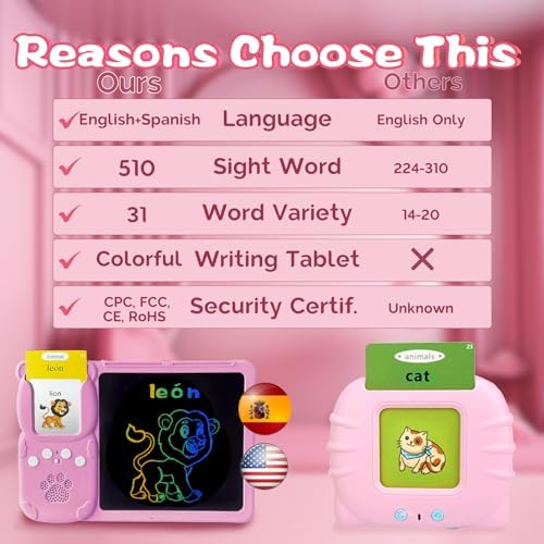 Talking Flash Cards with Writing Tablet - Spanish English, Pink