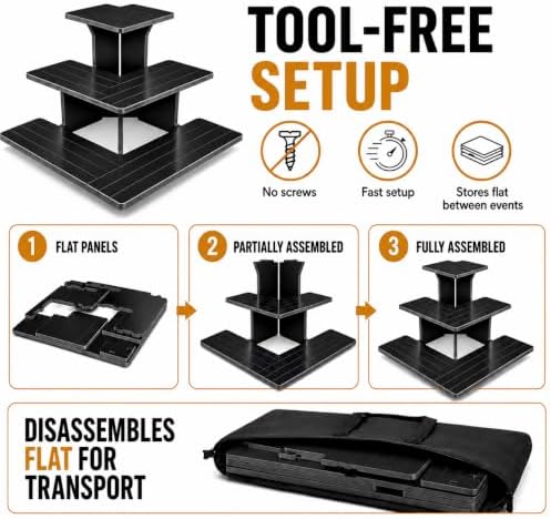 3 Tier Corner Display Stand for Vendors, Wide Black PVC Tabletop Shelves with 10mm Panels, Tool-Free Flat-Pack Display for Craft Fairs, Markets & Retail Counters