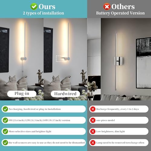 KELUOLY Modern LED Plug in Wall Sconces Set of Two,Chrome Dimmable 23.6" Wall Lighting,Bathroom Vanity Light Fixtures,Metal Wall Lamps with Memory Function for bathrooms,bedrooms,Living Rooms,Hallway
