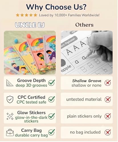 Large Magic Handwriting Practice Workbooks, Reusable Grooved Handwriting Practice for Kids 3-8, Toddler Writing Practice, Math Calligraphy, Letter Tracing, for Kindergarten Preschool, The Fun Kit