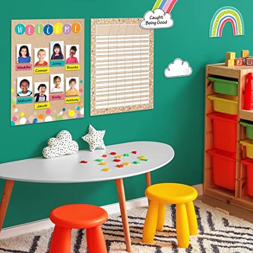 CTP Krafty Pop Classroom Essentials 4-Chart Pack (Creative Teaching Press 10898)