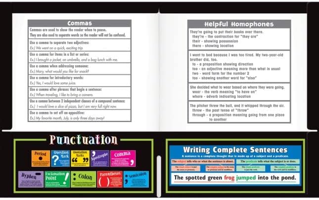 Really Good Stuff Author at Work 4-Pocket Student Folders - Set of 12