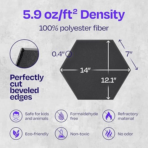 Acoustic Panels 12-Pack Soundproof Wall Panels 14"X12.1"X0.4" Sound Panels High Density Sound Dampening Panels - [Dark Gray Hexagon]
