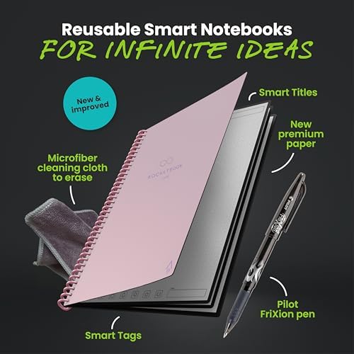 Rocketbook Core Reusable Smart Notebook, Executive Size 6x8.8, Pink