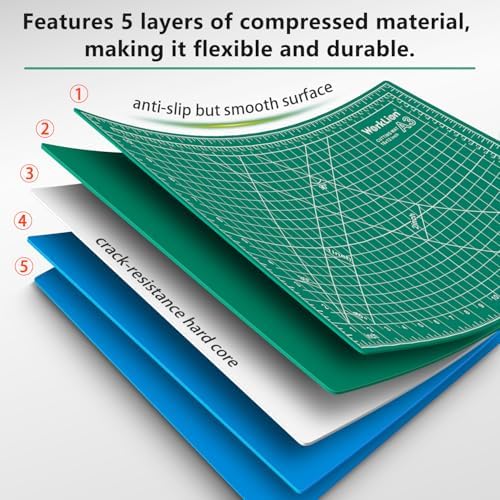 WORKLION Self Healing Cutting Mat: 12''x9'' Double Sided Craft Cutting Mat for Sewing, Fabric, Quilting - 5-Ply Slip-Resistant Hobby Cutting Board for DIY Projects (Green/Blue)