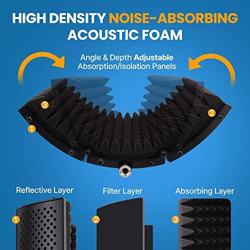 Pyle Compact Microphone Isolation Shield – Portable Studio Mic Sound Dampening Foam Reflector with Adjustable Panels, Acoustic Foam, Tabletop Tripod Stand for Recording & Podcasts