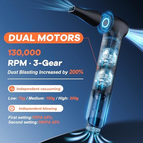 Compressed Air Duster&Vacuum Cleaner, 2-in-1 130000RPM Cordless Air Blower