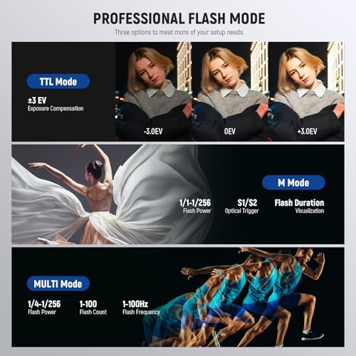 NEEWER Q200 200Ws 2.4G TTL Outdoor Studio Flash Strobe App Control, Compatible with Godox, 1/8000 HSS 3200mAh Battery Photography Monolight 10W Modeling Lamp/750 Full Power Flash/0.01~1.5s Recycle