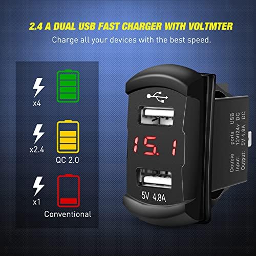 Nilight 2 Gang Rocker Switch Panel with Dual USB Socket Voltmeter