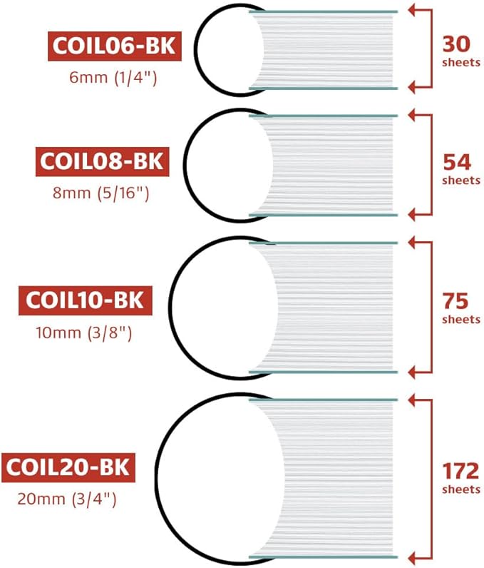 12mm (15/32 in.) Spiral Binding Coils for Reports, Presentations and Proposals | 4:1 Pitch | 12 in. Length | Black | 92 Sheets Binding Capacity | 100 Pack
