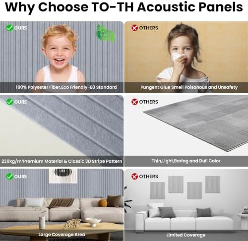 TO-TH Acoustic Wall Panels Large Sound Absorbing Panel 10 Pack, Smoky Gray