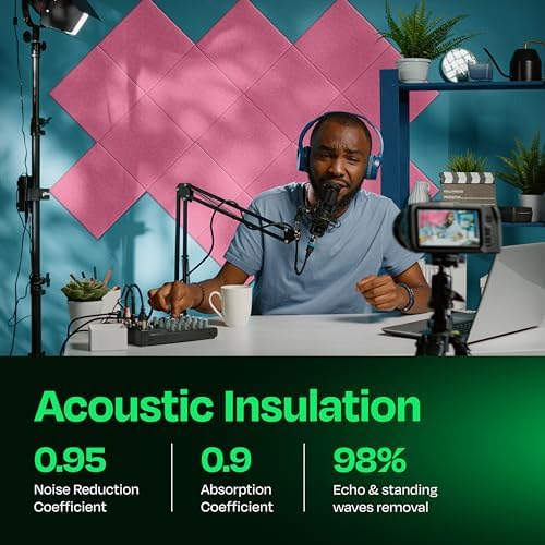 Acoustic Panels 12-Pack Soundproof Wall Panels 12"X12"X0.4" Sound Panels High Density Sound Dampening Panels - [Chic Pink Square]