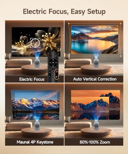 【Electric Focus】Mini Portable Projector with WiFi and Bluetooth 4K Support
