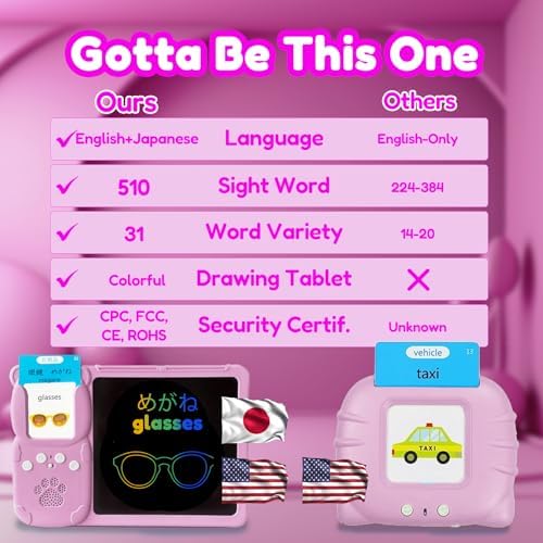 Writing Tablet with Bilingual Flash Cards for Kid, Japanese Pink