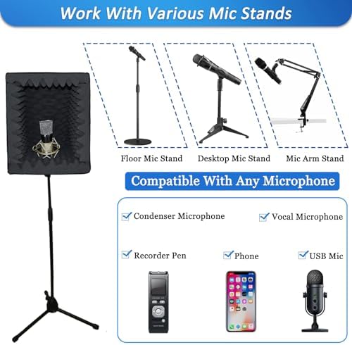 TroyStudio Portable Vocal Booth, Large Foldable Microphone Isolation Shield, Music Recording Studio Sound Echo Absorbing Box, Desk & Stand Use Reflection Filter with Thickened Dense Acoustic Foam