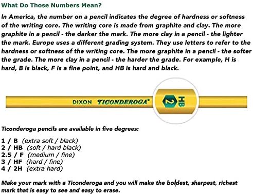 Ticonderoga Sharpened #2 HB Premium Wood Pencils, Latex-Free Eraser, 3-Pack, 216-Count
