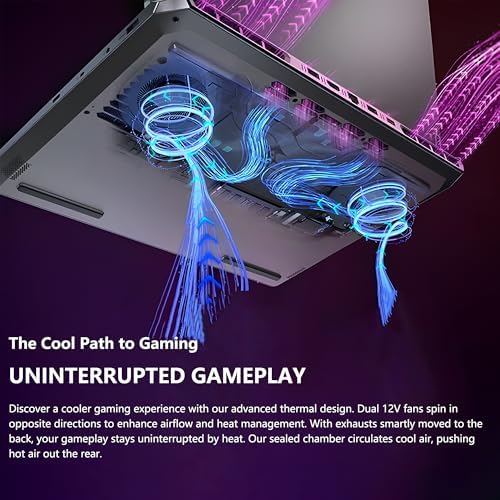 Lenovo LOQ Gaming Laptop | 15.6" FHD IPS 144Hz (100% sRGB G-SYNC) | AMD Ryzen 5 7235HS | 16GB DDR5 2TB SSD | NVIDIA GeForce RTX 4050 6GB | Backlit Wi-Fi 6 Privacy Camera Win11 w/DLCA Accessory
