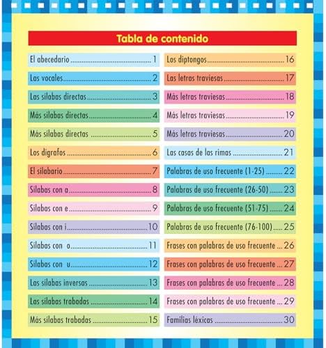Really Good Stuff Spanish Sounds, Syllables & More Flip Chart