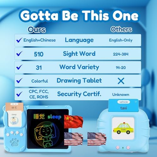 Writing Tablet with Bilingual Flash Cards for Kids, Chinese Blue