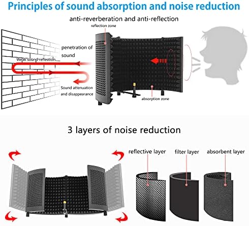 Microphone Isolation Shield with Stand Curved Panel, Foldable Mic Shield with Triple Sound Insulation, Studio Mic Sound Absorbing Foam Reflector for Sound Recording, Podcasts